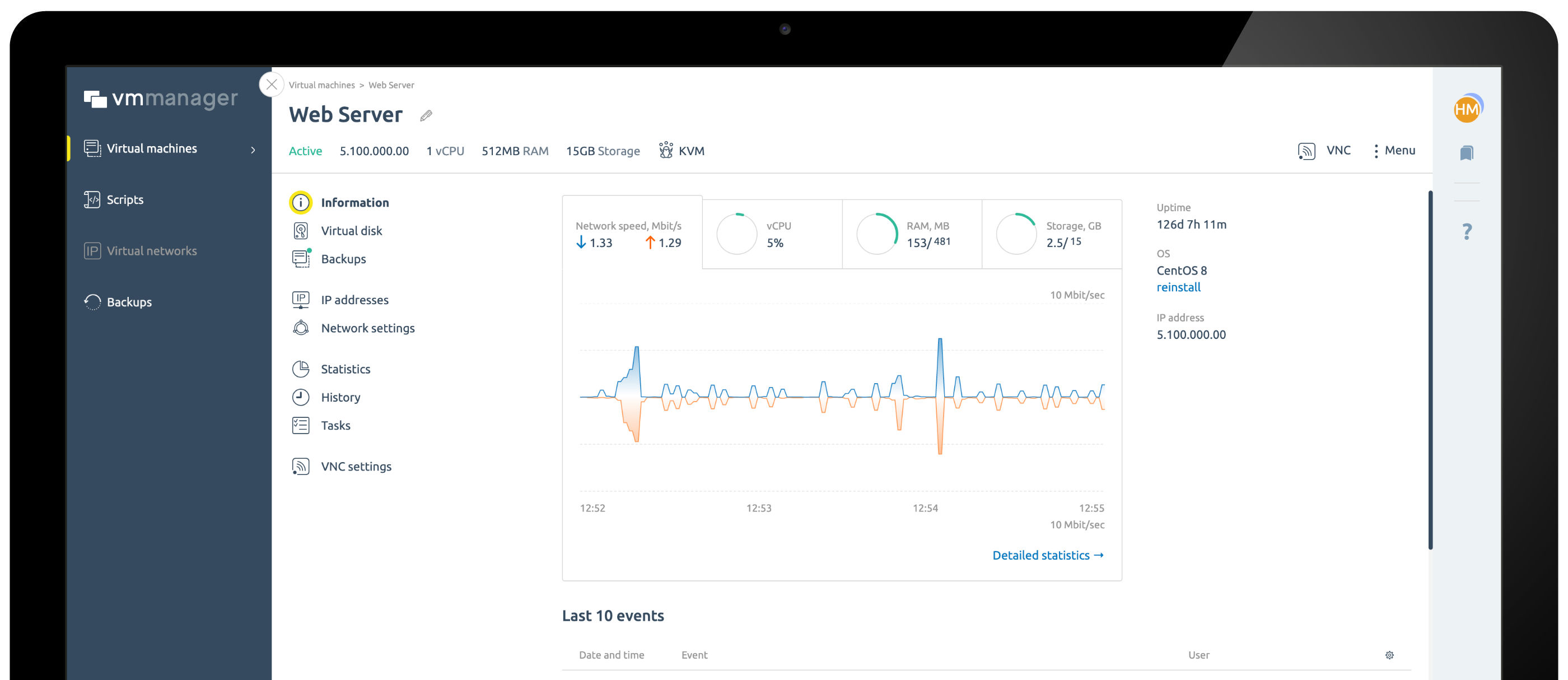 VMmanager Control Panel